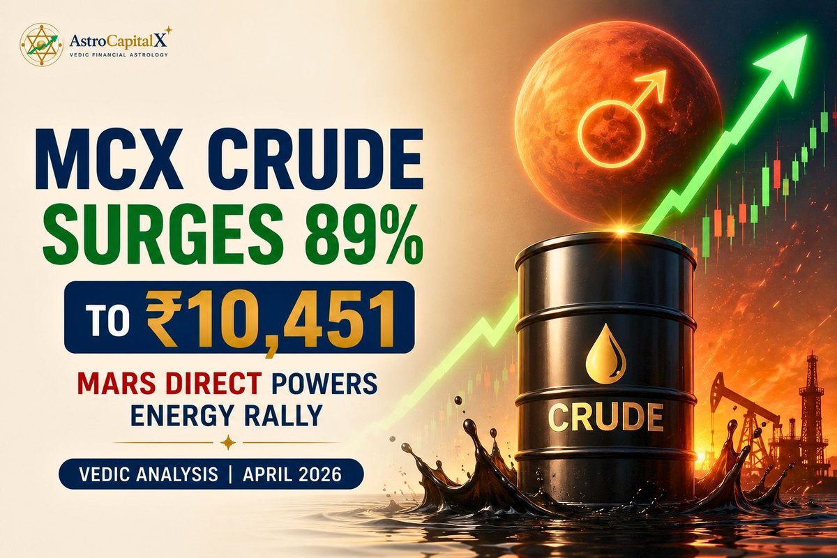 MCX Crude Surges 89% to ₹10,451 - Mars Direct Powers Energy Rally | Vedic Analysis April 2026