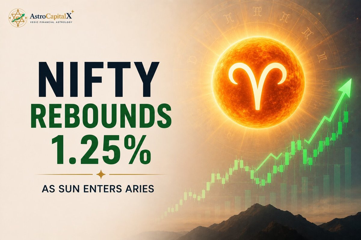 Nifty Rebounds 1.25% as Sun Enters Aries - April 7 2026