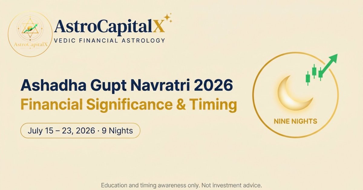 Gupt Navratri 2026: Dates, Timing & Financial Significance