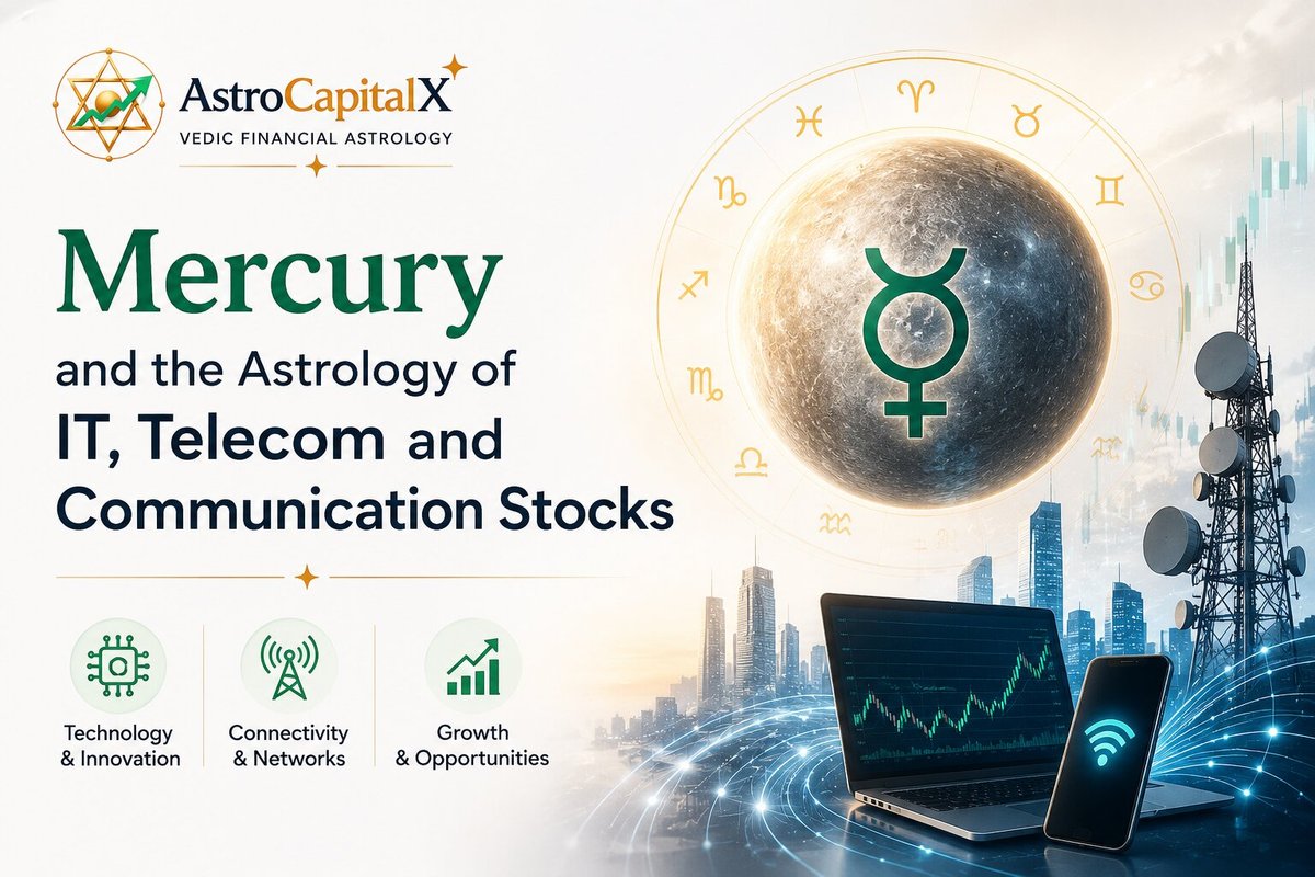 Mercury and the Astrology of IT, Telecom and Communication Stocks