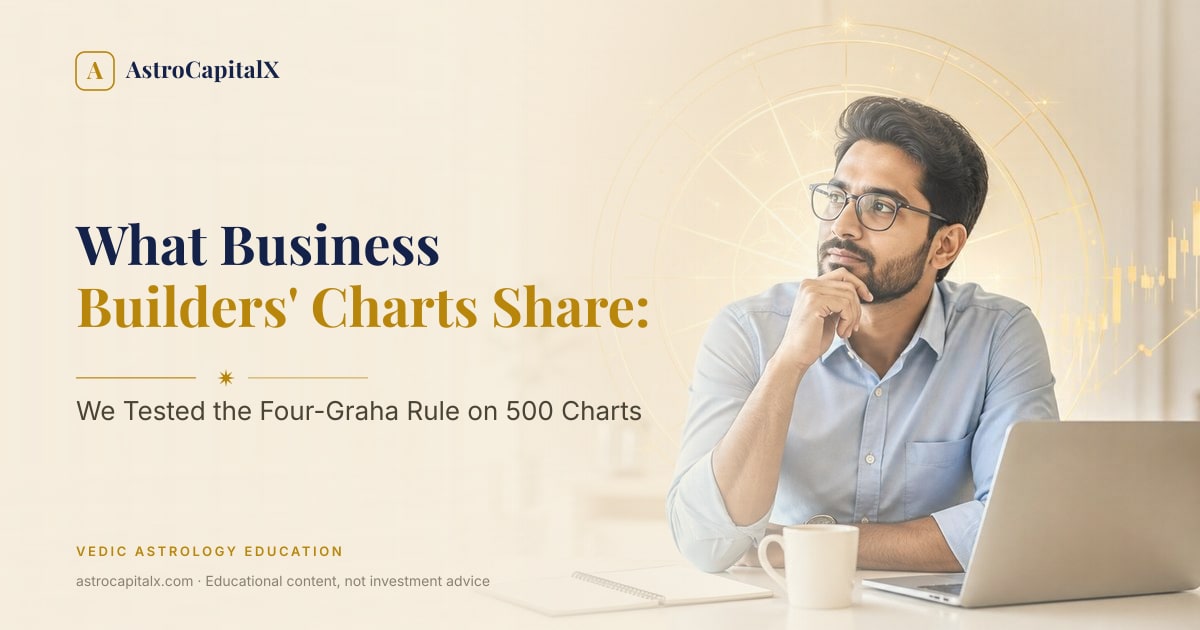 What Business Builders' Charts Share: We Tested the Four-Graha Rule on 500 Charts