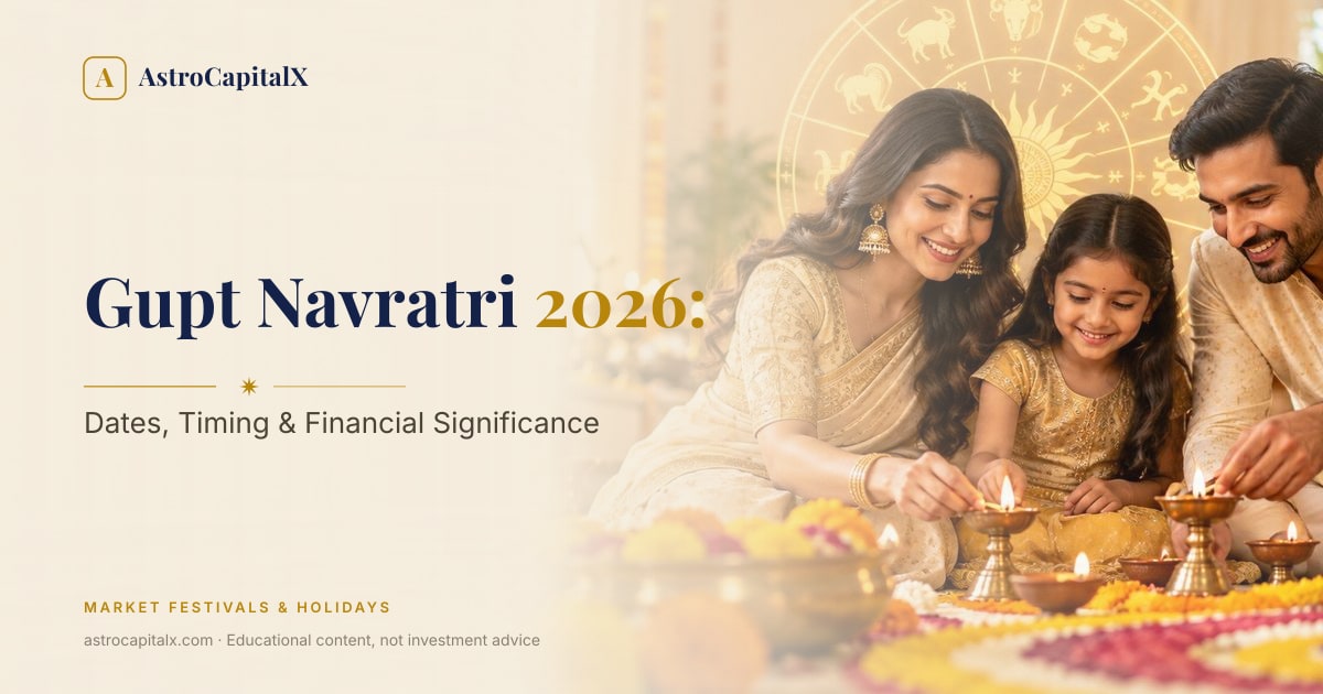 Gupt Navratri 2026: Dates, Timing & Financial Significance