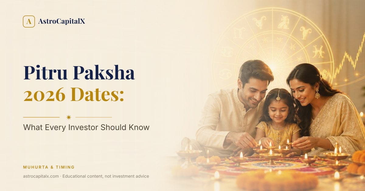 Pitru Paksha 2026 Dates: What Every Investor Should Know