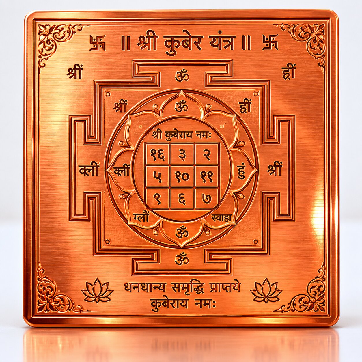 Kuber Yantra · 3" Copper